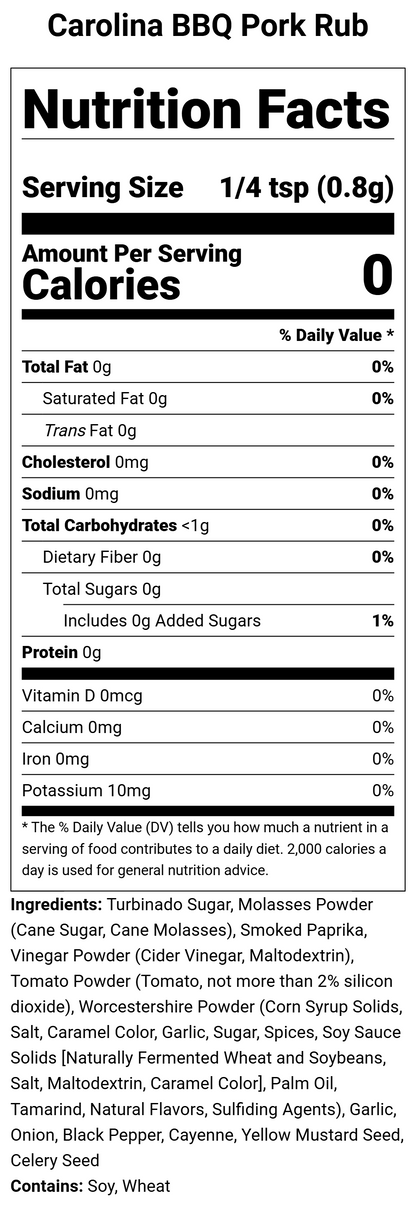 Carolina BBQ Pork Rub